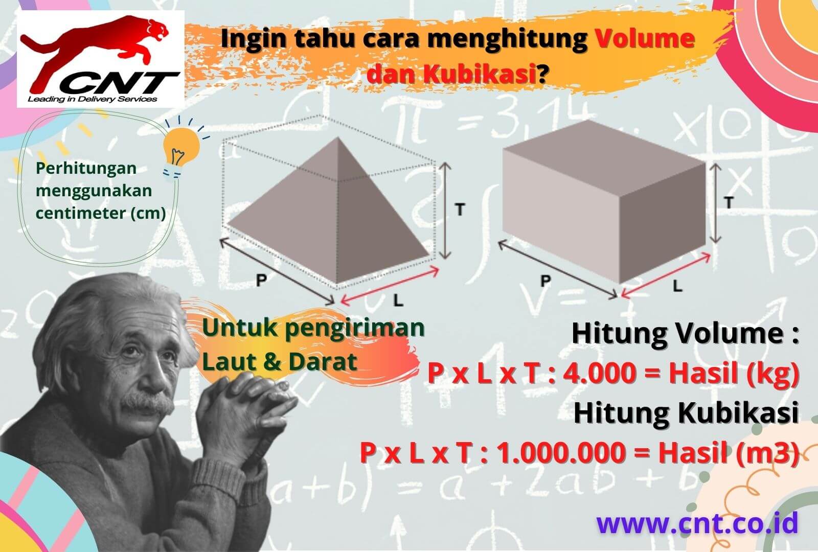Cara menghitung Volume dan Kubikasi Pasuruan